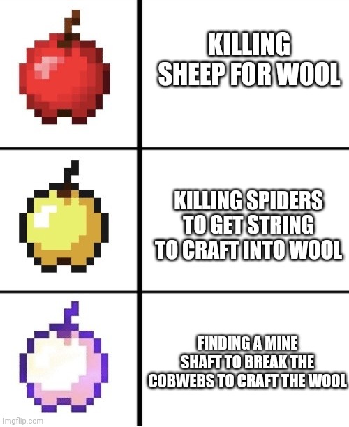 minecraft-apple-format-imgflip