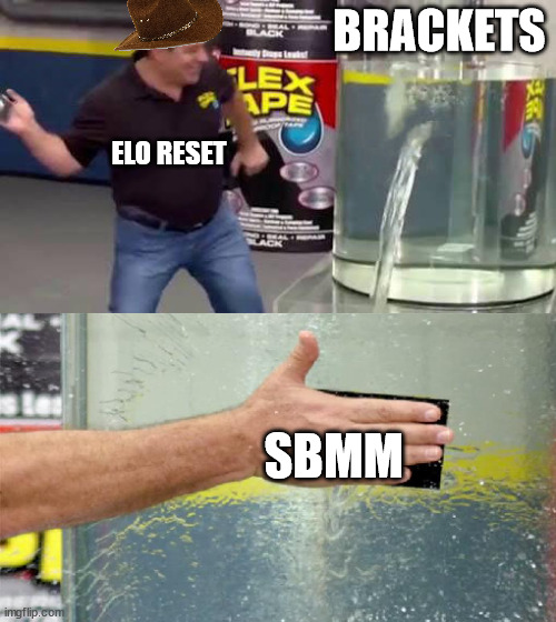 SBMM | BRACKETS; ELO RESET; SBMM | image tagged in flex tape | made w/ Imgflip meme maker