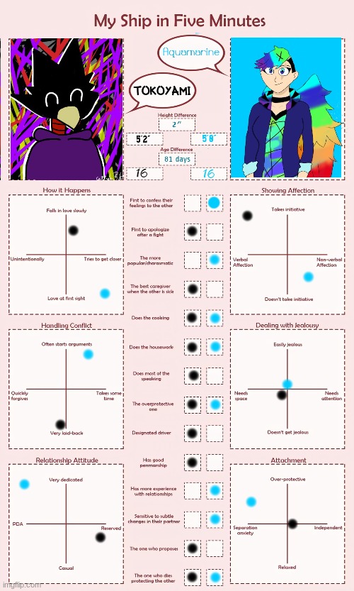 i was bored | made w/ Imgflip meme maker