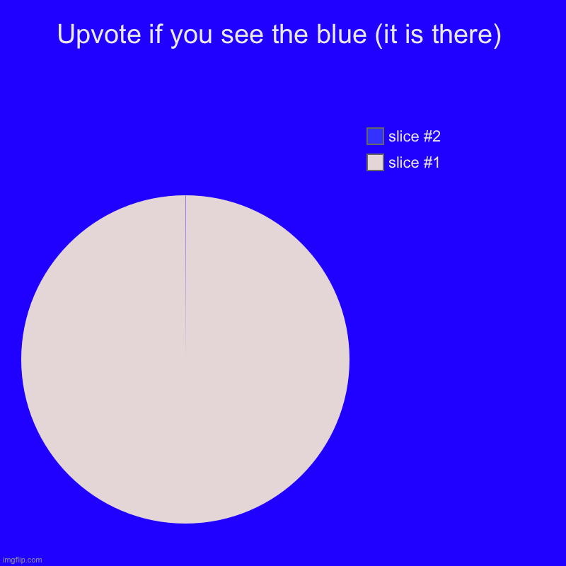 It is there right? | Upvote if you see the blue (it is there) | | image tagged in charts,pie charts | made w/ Imgflip chart maker