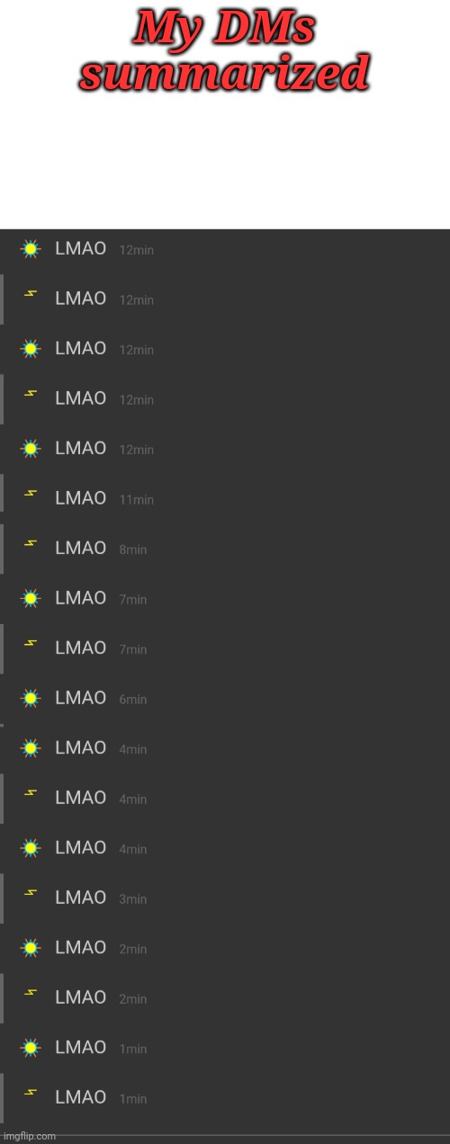 My DMs summarized | made w/ Imgflip meme maker