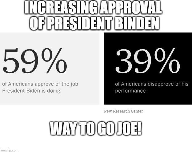 Make America Nice Again | INCREASING APPROVAL 
OF PRESIDENT BINDEN; WAY TO GO JOE! | image tagged in way to go joe | made w/ Imgflip meme maker
