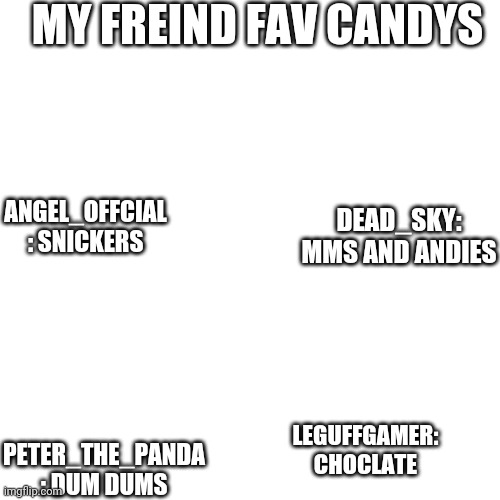 Follow if u like this meme to me and the people that anwered | MY FREIND FAV CANDYS; ANGEL_OFFCIAL : SNICKERS; DEAD_SKY: MMS AND ANDIES; PETER_THE_PANDA : DUM DUMS; LEGUFFGAMER: CHOCLATE | image tagged in memes,blank transparent square | made w/ Imgflip meme maker