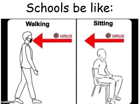 Its funny cuz its true | Schools be like: | image tagged in its funny cuz its true | made w/ Imgflip meme maker