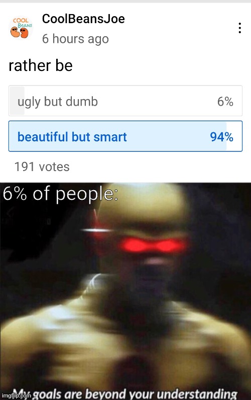 6% of people: | image tagged in my goals are beyond your understanding | made w/ Imgflip meme maker