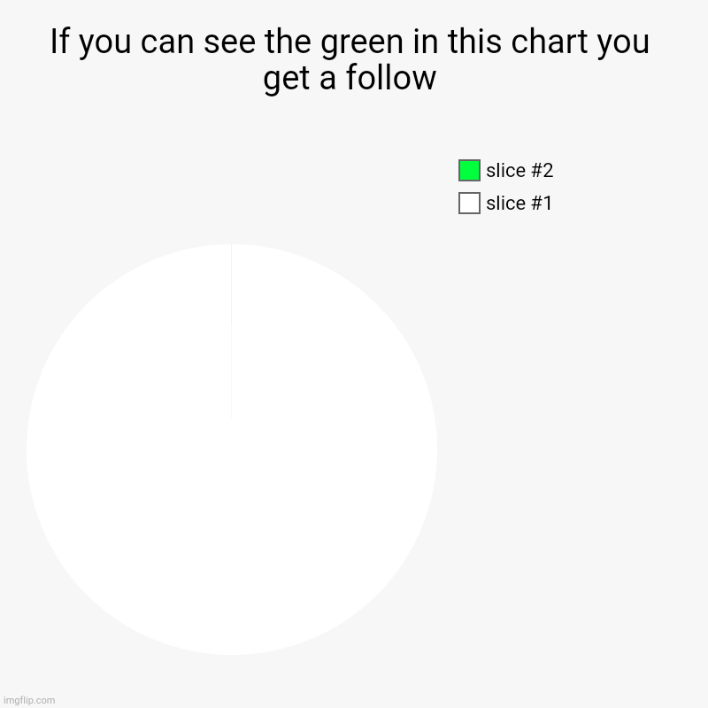 If you can see the green in this chart you get a follow | | image tagged in charts,pie charts | made w/ Imgflip chart maker