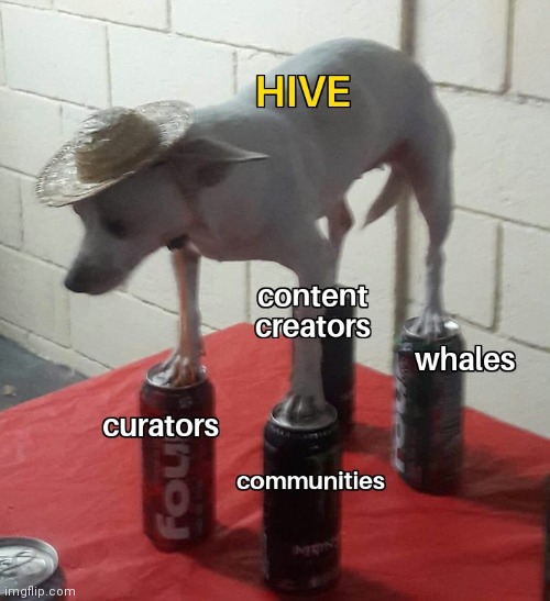The four pillars of HIVE | image tagged in memehub,hive,crypto,cryptocurrency,funny,fun | made w/ Imgflip meme maker