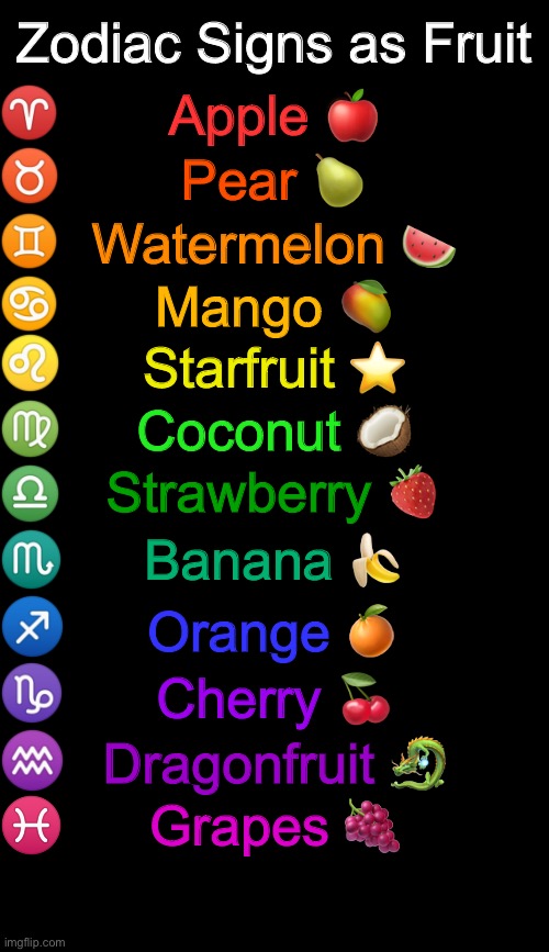 Fruit Zodiac Sign | Zodiac Signs as Fruit; Apple 🍎; Pear 🍐; Watermelon 🍉; Mango 🥭; Starfruit ⭐️; Coconut 🥥; Strawberry 🍓; Banana 🍌; Orange 🍊; Cherry 🍒; Dragonfruit 🐉; Grapes 🍇 | image tagged in zodiac signs | made w/ Imgflip meme maker