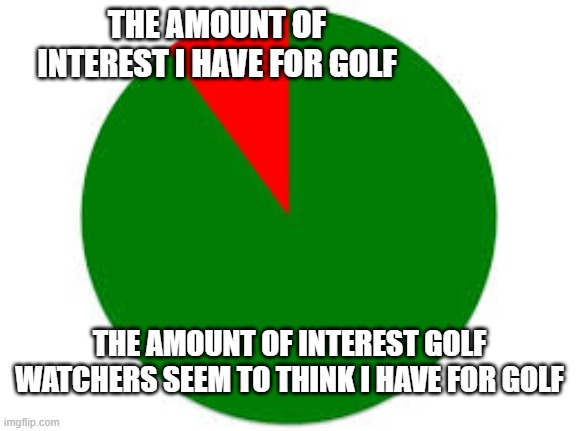 Golfer Boi | THE AMOUNT OF INTEREST I HAVE FOR GOLF; THE AMOUNT OF INTEREST GOLF WATCHERS SEEM TO THINK I HAVE FOR GOLF | image tagged in pie chart,meme,so true memes,meme man | made w/ Imgflip meme maker