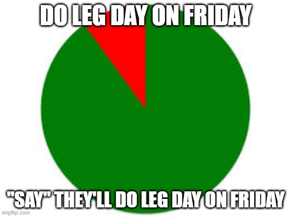 pie chart | DO LEG DAY ON FRIDAY; "SAY" THEY'LL DO LEG DAY ON FRIDAY | image tagged in pie chart | made w/ Imgflip meme maker