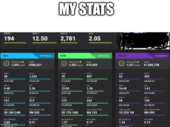 Credit to TRN for this. |  MY STATS | image tagged in meme,funny memes,funny meme,fortnite,fortnite meme,fortnite stats | made w/ Imgflip meme maker