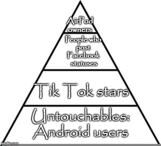Food pyramid | AirPod owners; People who 
post 
Facebook 
statuses; Tik Tok stars; Untouchables:
Android users | image tagged in memes,caste | made w/ Imgflip meme maker