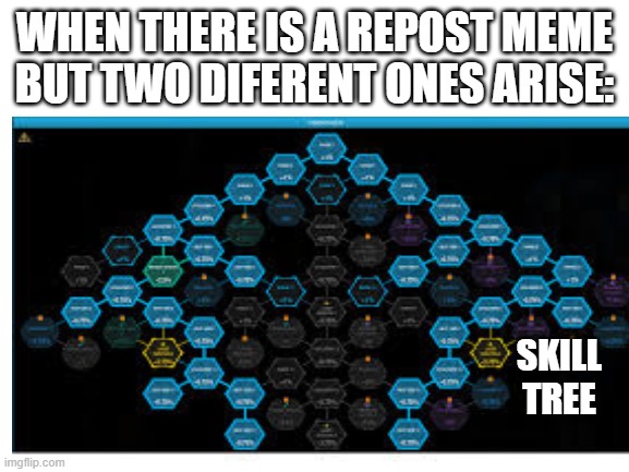 this happens a lot. | WHEN THERE IS A REPOST MEME BUT TWO DIFERENT ONES ARISE:; SKILL TREE | made w/ Imgflip meme maker