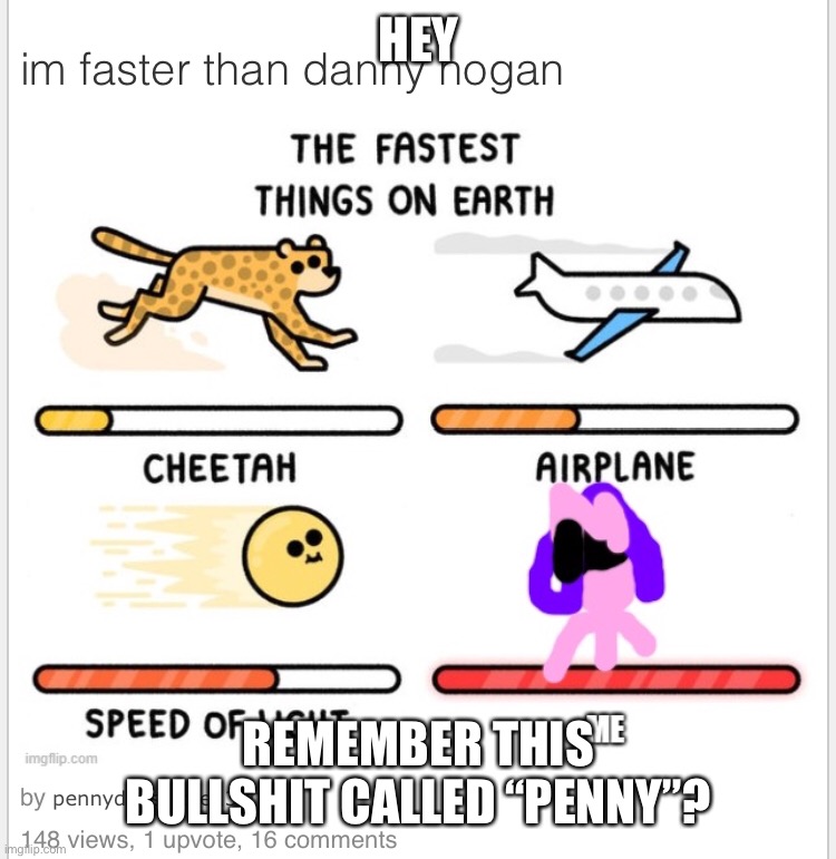 HEY; REMEMBER THIS BULLSHIT CALLED “PENNY”? | made w/ Imgflip meme maker