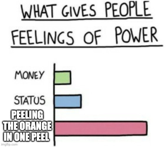 Mama im powerful | PEELING THE ORANGE IN ONE PEEL | image tagged in what gives people feelings of power | made w/ Imgflip meme maker