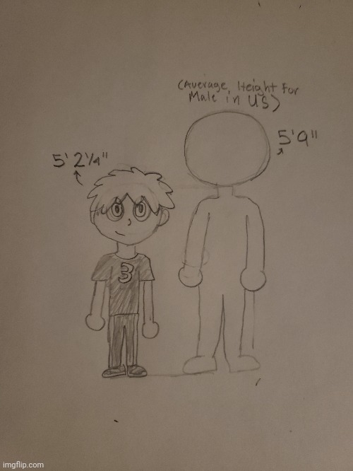 accurate representation of my height | made w/ Imgflip meme maker