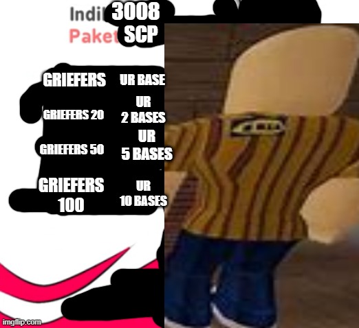 paket3008 | 3008; SCP; GRIEFERS; UR BASE; UR 2 BASES; GRIEFERS 20; UR 5 BASES; GRIEFERS 50; GRIEFERS 100; UR 10 BASES | image tagged in scp 3008 | made w/ Imgflip meme maker