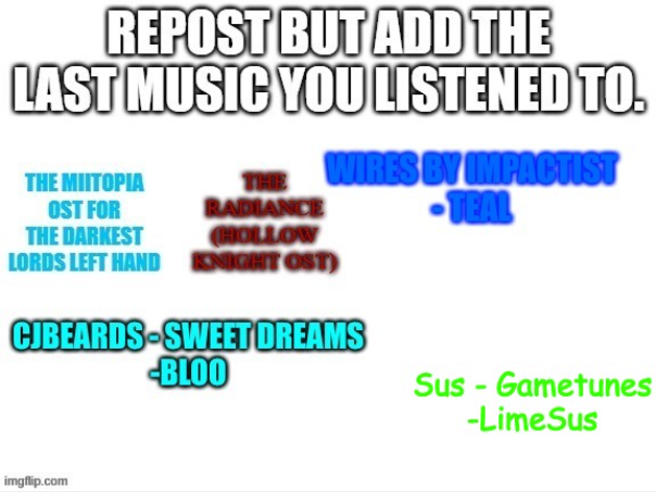 Repost but add the last music you listened to Blank Meme Template