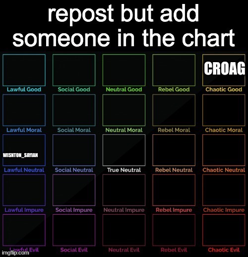 CROAG | made w/ Imgflip meme maker