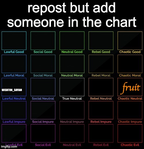 fruit | made w/ Imgflip meme maker