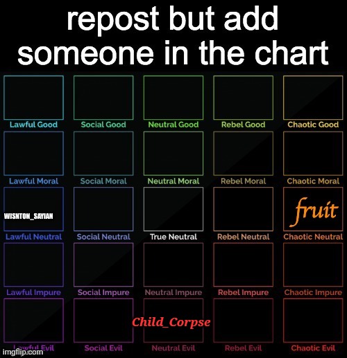 Child_Corpse | made w/ Imgflip meme maker