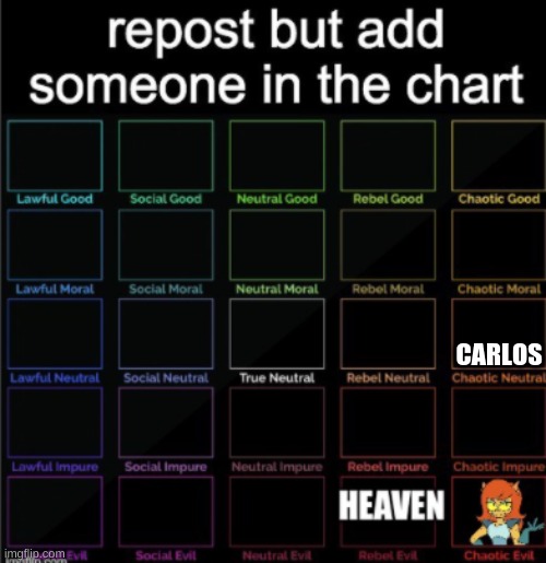 dn th | CARLOS | made w/ Imgflip meme maker