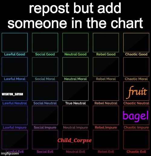 bagel | made w/ Imgflip meme maker