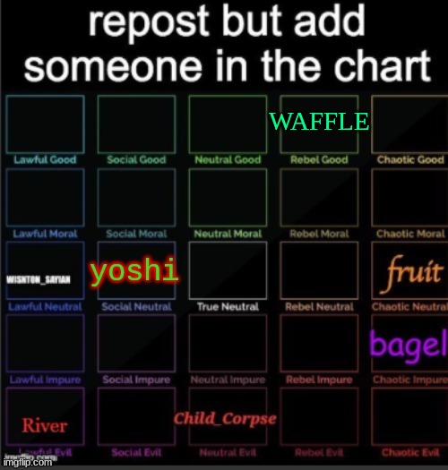 WAFFLE | made w/ Imgflip meme maker