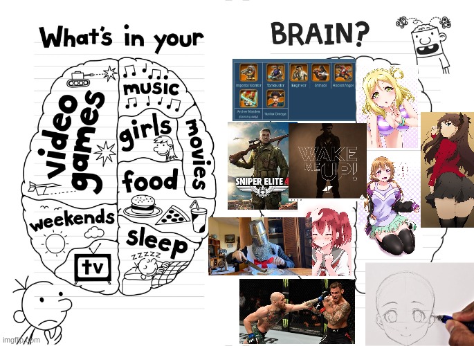I have lots of stuff I think of than Anime sometimes | image tagged in diary of a wimpy kid brain | made w/ Imgflip meme maker