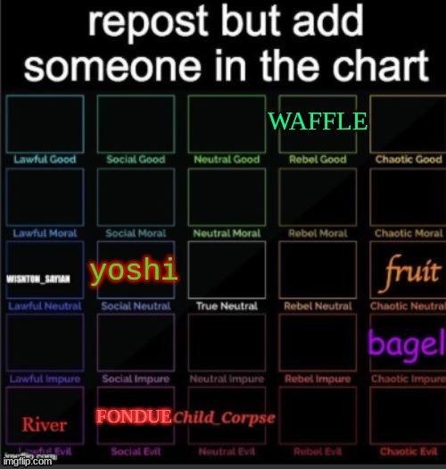 ye | FONDUE | made w/ Imgflip meme maker