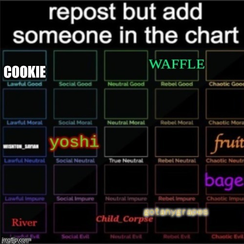 e | COOKIE | image tagged in a | made w/ Imgflip meme maker