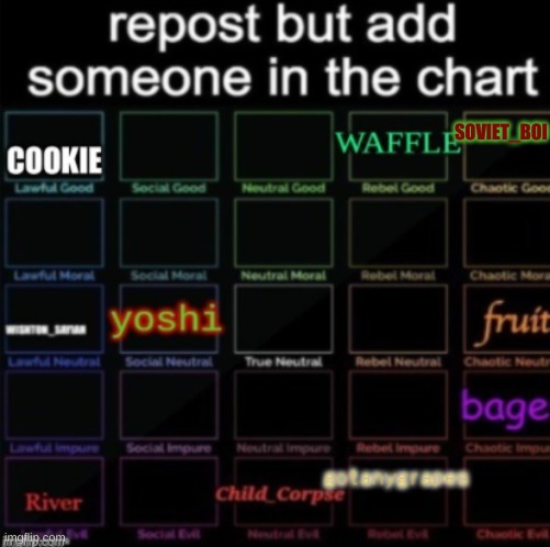 lol | SOVIET_BOI | image tagged in lol so funny | made w/ Imgflip meme maker