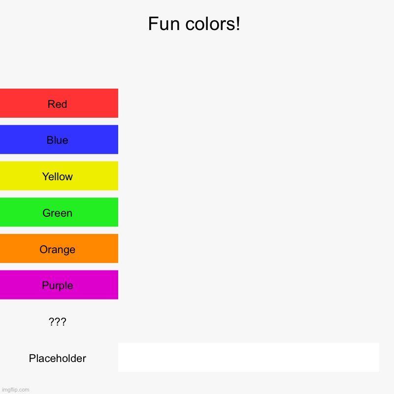 Fun colors | Fun colors! | Red, Blue, Yellow, Green, Orange, Purple, ???, Placeholder | image tagged in charts,bar charts | made w/ Imgflip chart maker