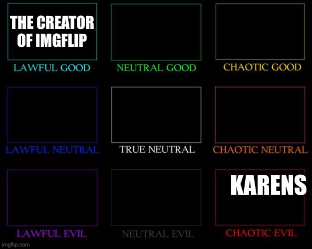 Alignment Chart - Imgflip