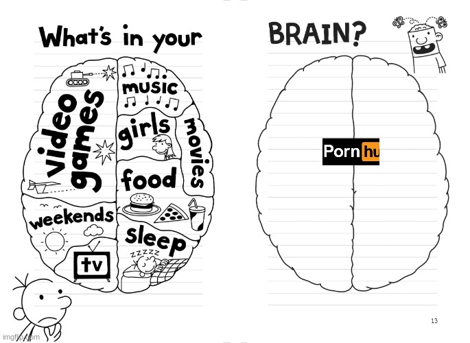 yes | image tagged in diary of a wimpy kid brain | made w/ Imgflip meme maker