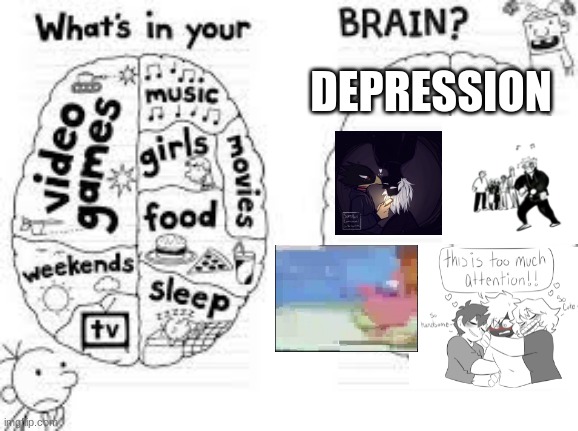 whats in your brain? | DEPRESSION | image tagged in whats in your brain | made w/ Imgflip meme maker