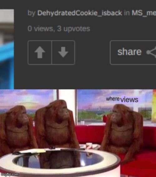 views | image tagged in where banana blank | made w/ Imgflip meme maker