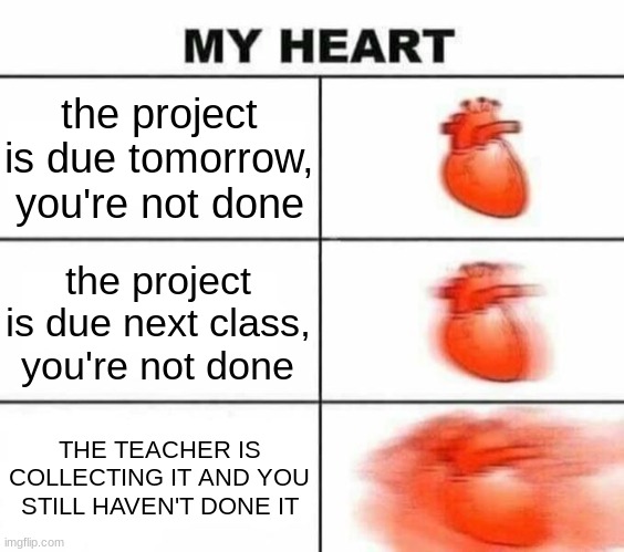 C R A P | the project is due tomorrow, you're not done; the project is due next class, you're not done; THE TEACHER IS COLLECTING IT AND YOU STILL HAVEN'T DONE IT | image tagged in my heart with actually good freaking text boxes | made w/ Imgflip meme maker