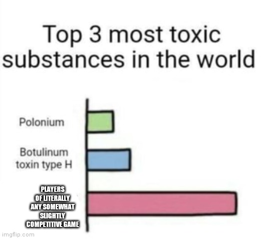 Competitive Players are Toxic | PLAYERS OF LITERALLY ANY SOMEWHAT SLIGHTLY COMPETITIVE GAME | image tagged in top 3 toxic substances | made w/ Imgflip meme maker