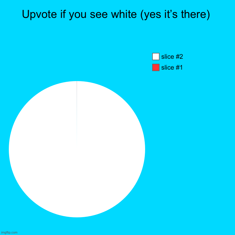 Have fun trying to find it | Upvote if you see white (yes it’s there) | | image tagged in charts,pie charts,barney will eat all of your delectable biscuits,sponge finna commit muder,jimmy neutron | made w/ Imgflip chart maker