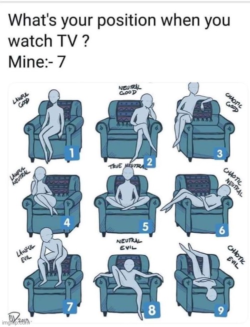 I’m 3, 6, 8 | made w/ Imgflip meme maker