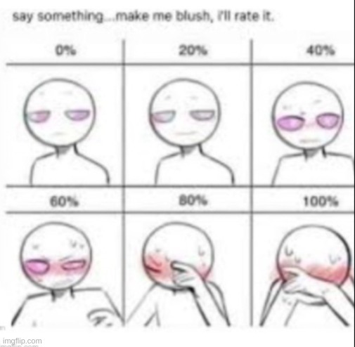 Why do I get whitty vibes from this | image tagged in blush challenge | made w/ Imgflip meme maker