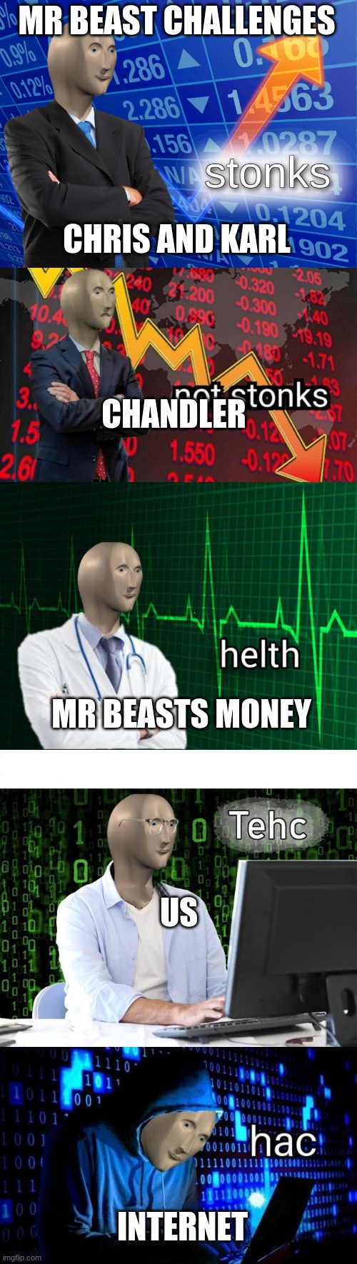 mr beast challenges | MR BEAST CHALLENGES; CHRIS AND KARL; CHANDLER; MR BEASTS MONEY; US; INTERNET | image tagged in stonks,not stonks,stonks helth,tehc,hac | made w/ Imgflip meme maker