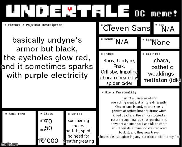 unbalanced go brrrrrrr | Cleven Sans; N/A; N/A; basically undyne's armor but black, the eyeholes glow red, and it sometimes sparks with purple electricity; None; chara, pathetic weaklings, mettaton (idk); Sans, Undyne, Frisk, Grillsby, impaling chara repeatedly, spider cider; part of a universe where everything went just a lityle differently, Cleven sans is undyne and sans's powers absorbed into her armor when killed by chara. the armor stopped a reset through malice stronger than the power of a human soul and killed chara until their determination was reduced to dust, and they now travel dimensions, slaughtering any iteration of chara they find; summoning spears, portals, sped, no need for breathing/eating; 70; 50; 10'000 | image tagged in undertale oc template | made w/ Imgflip meme maker