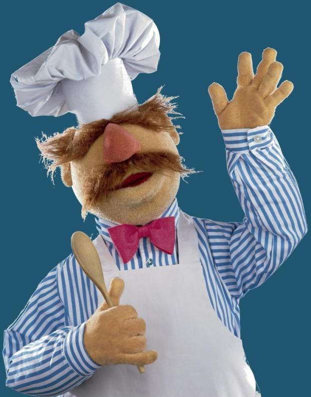 Swedish Chef Blank Meme Template