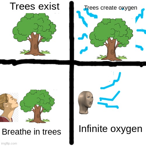 Think about it | Trees exist; Trees create oxygen; Infinite oxygen; Breathe in trees | image tagged in memes,blank transparent square | made w/ Imgflip meme maker