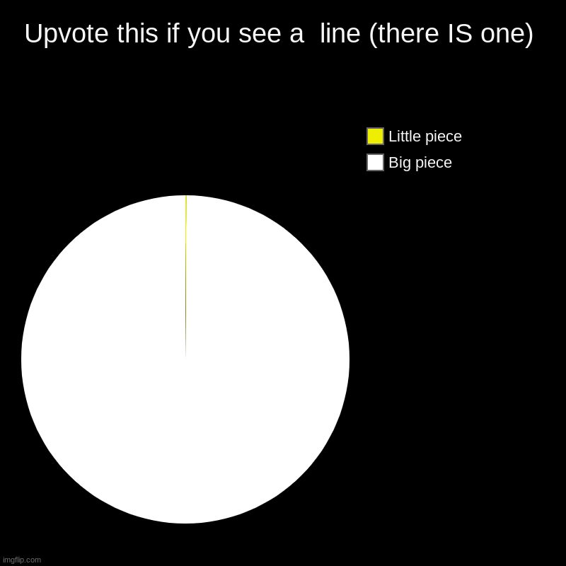 upvote please, i need points | Upvote this if you see a  line (there IS one) | Big piece , Little piece | image tagged in charts,pie charts | made w/ Imgflip chart maker