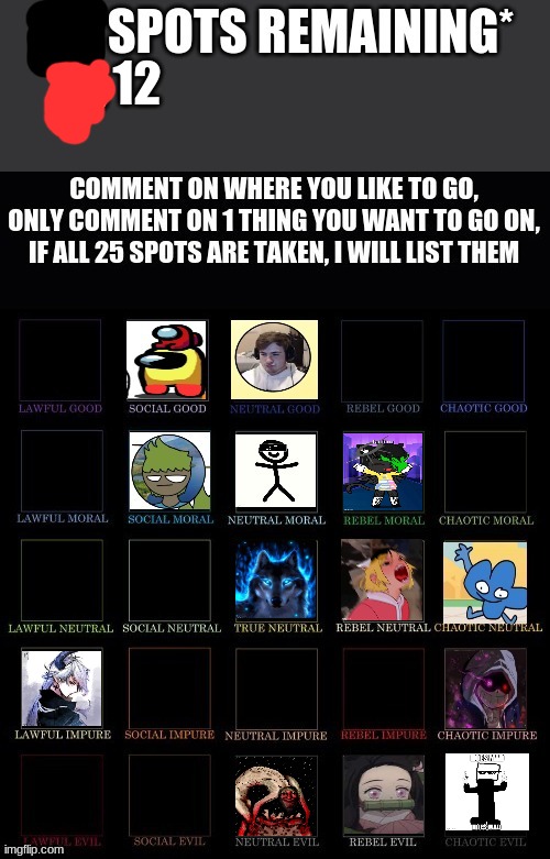 *12 Remaining* | made w/ Imgflip meme maker