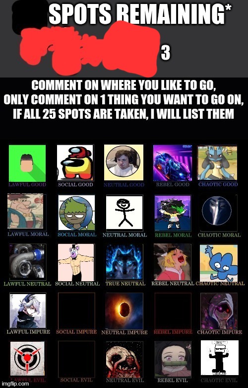 *3 Spots Remain* | made w/ Imgflip meme maker