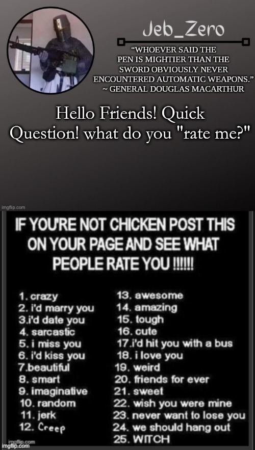 Hello Friends! Quick Question! what do you "rate me?" | image tagged in jeb_zeros announcement template | made w/ Imgflip meme maker